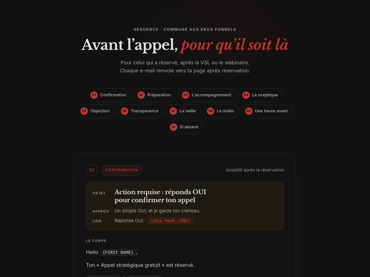 Aperçu de la séquence avant l’appel