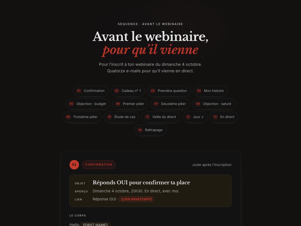 Aperçu de la séquence avant le webinaire